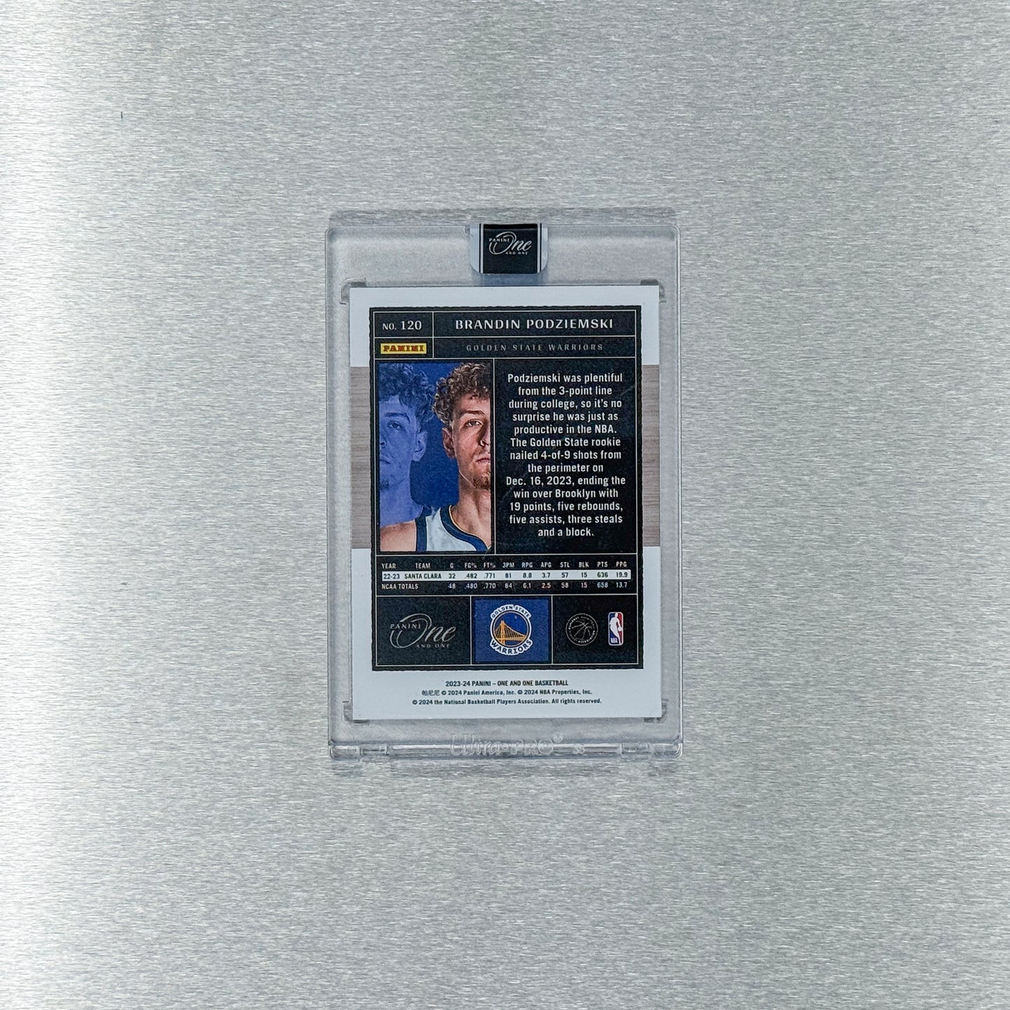 2023-24 Panini One and One - Golden State Warriors