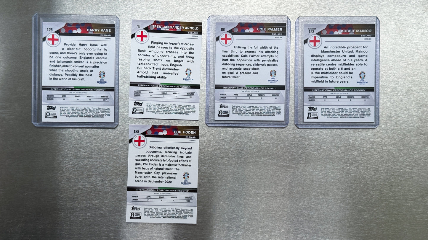2024 Topps Chrome UEFA Euro - England Team Card
