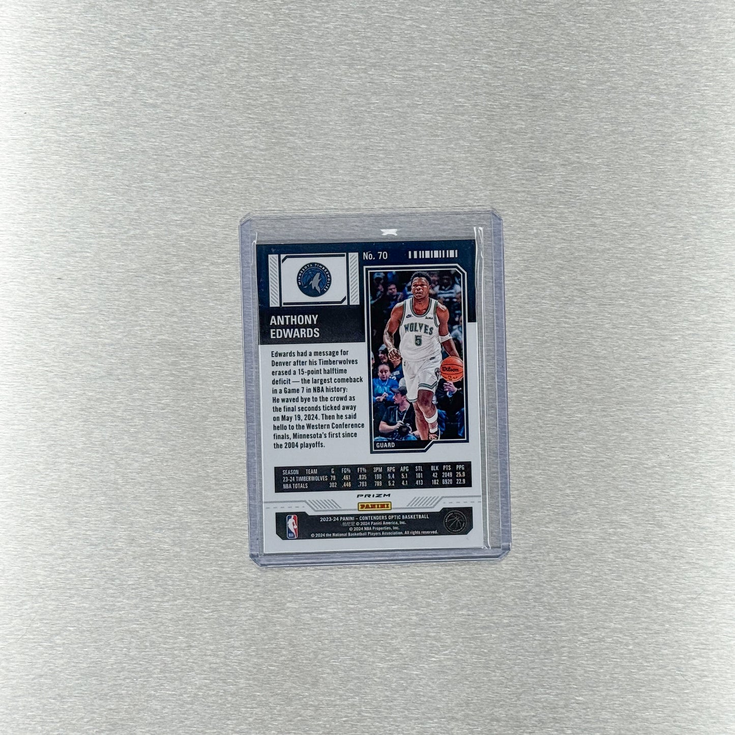 2023-24 Panini Contenders Optic Basketball - Minnesota Timberwolves - Anthony Edwards