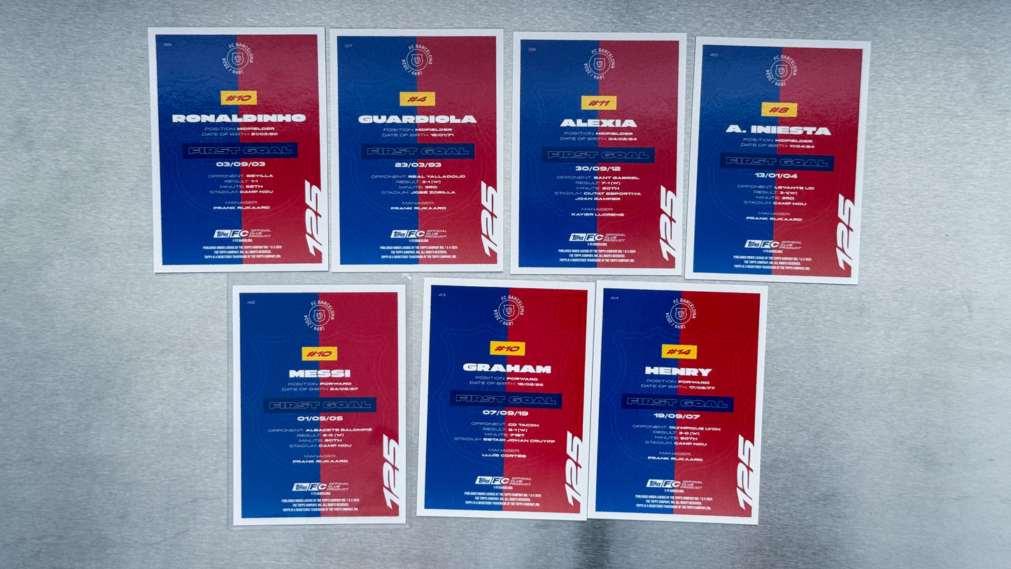 2024-25 Topps FC Barcelona Team Set Soccer