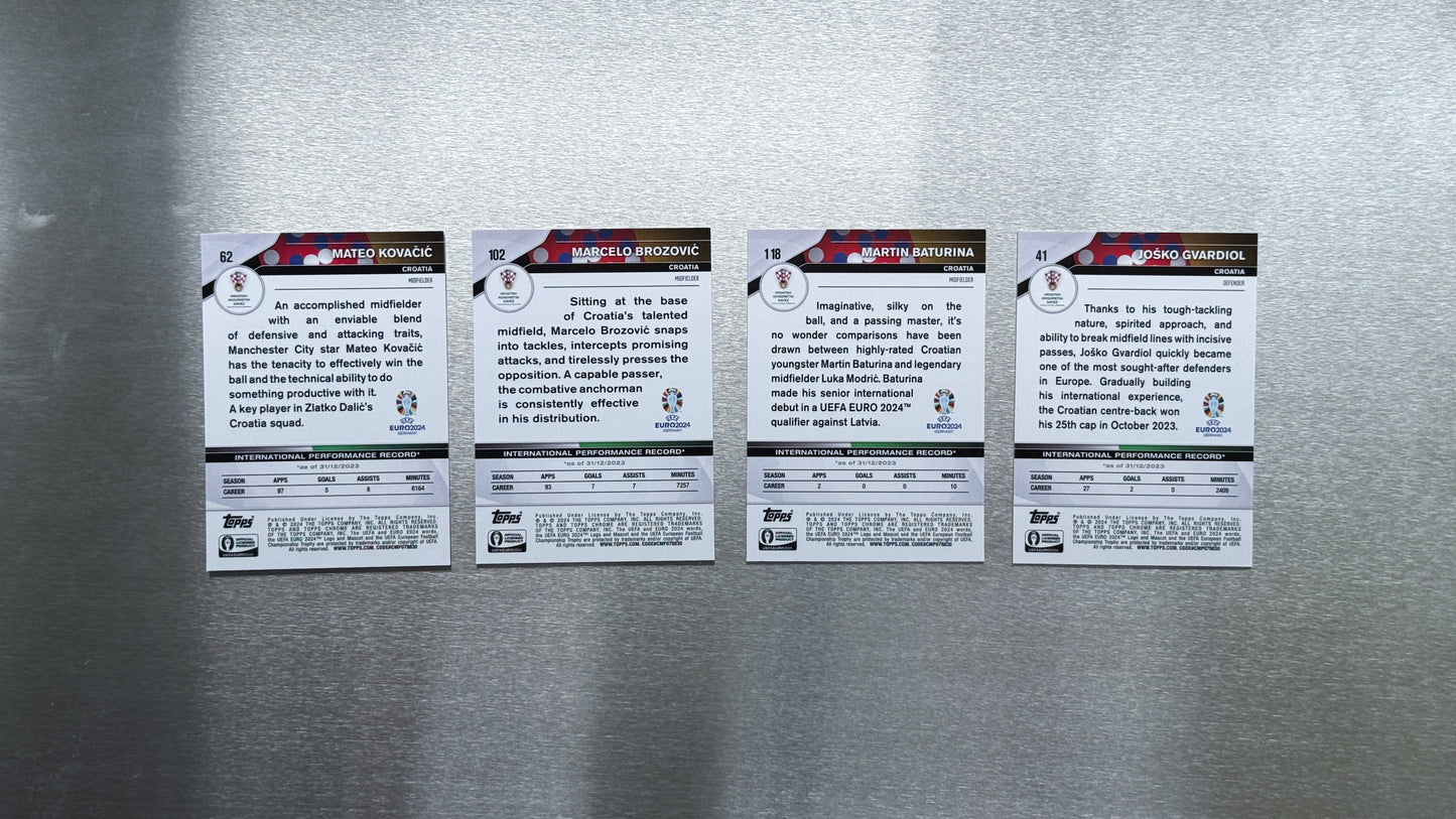 2024 Topps Chrome UEFA Euro - Croatia Team Card
